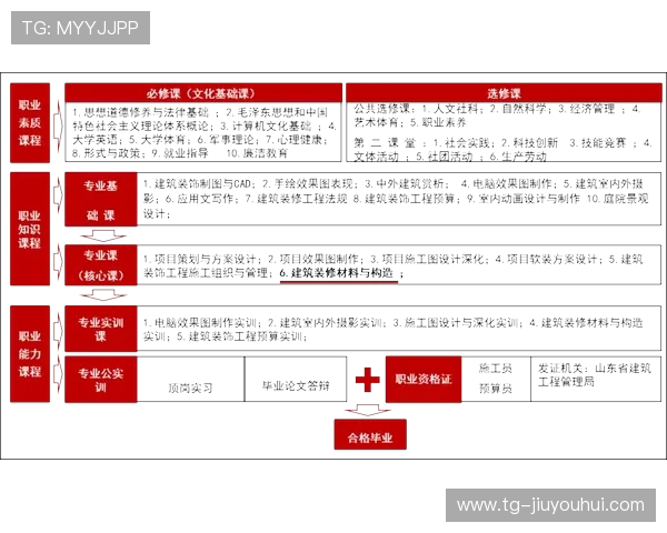 标准足球门常用制造材料类型与性能对比及科学选购指南解析全面篇 标准足球门常用制造材料类型与性能对比及科学选购指南解析全面篇